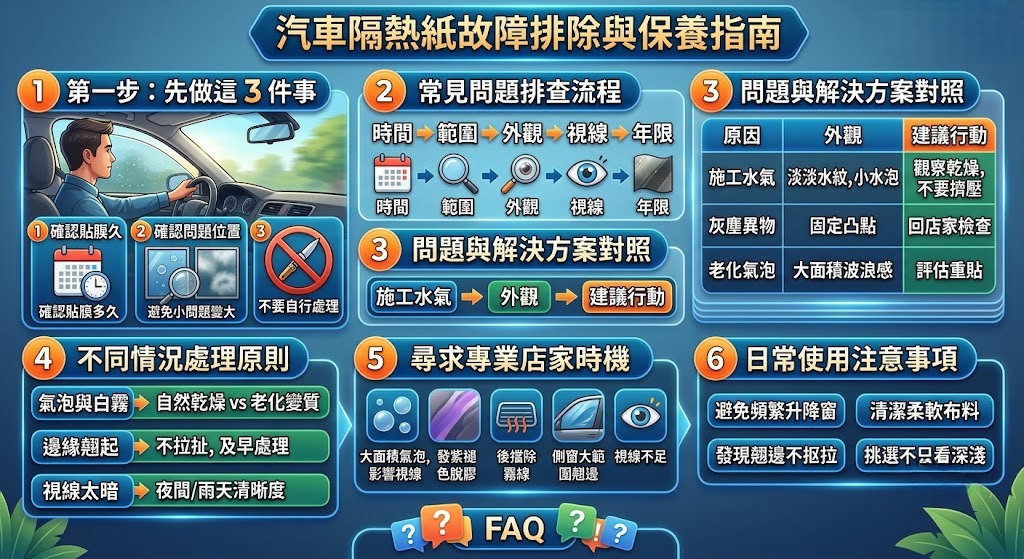汽車隔熱紙出問題怎麼辦?氣泡、白霧、翹邊與隔熱效果變差排查一次看