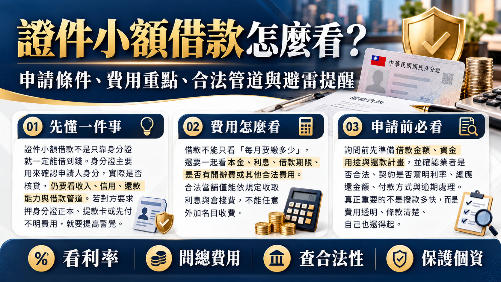 證件小額借款多少錢?申請條件、利息費用、借款額度與合法借款方式一次看