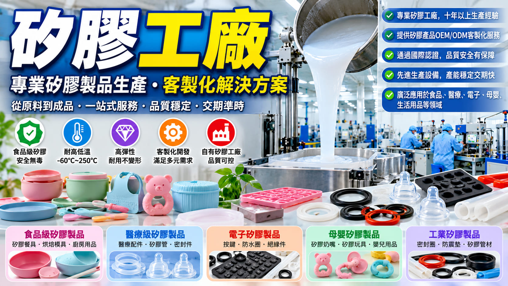 矽膠工廠怎麼選?矽膠製品製程、客製化流程與代工注意事項完整指南