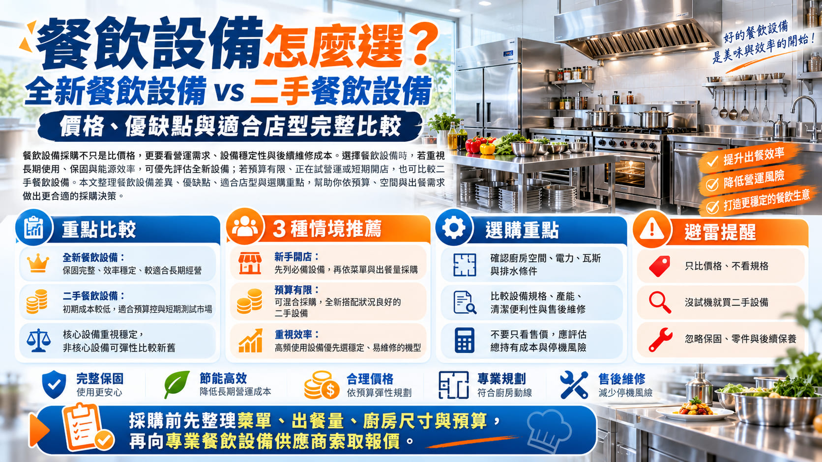 餐飲設備怎麼選?全新餐飲設備 vs 二手餐飲設備價格、優缺點與適合店型完整比較