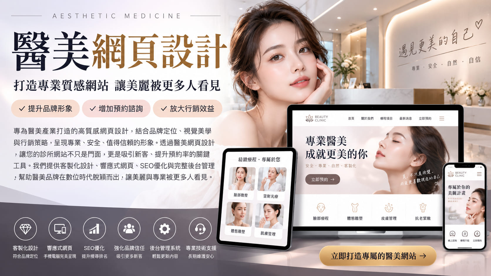 醫美網頁設計怎麼選?套版網站 vs 客製化網站完整比較