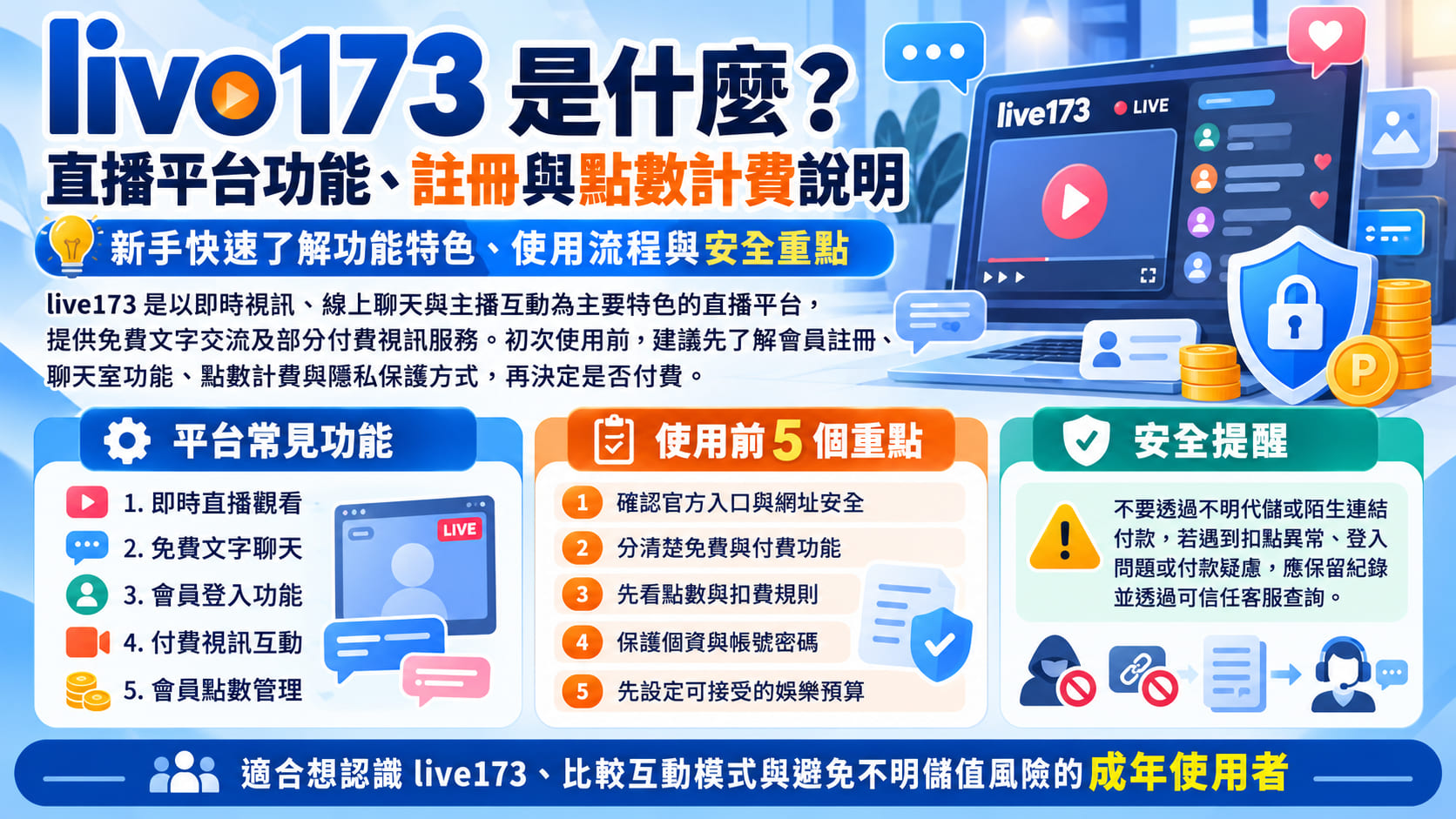 live173 是什麼?直播平台功能、註冊流程、點數計費與安全注意事項